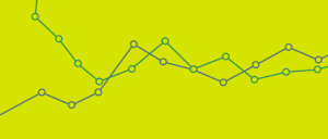 Graph comparisons.